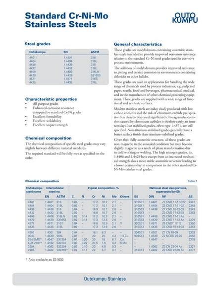 steel dc01 technical data sheet